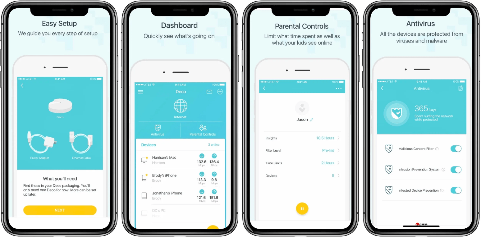Deco App